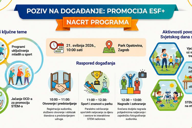 Slika /slike/ESF događanje 21. svibnja_pozivnica i nacrt programa.png